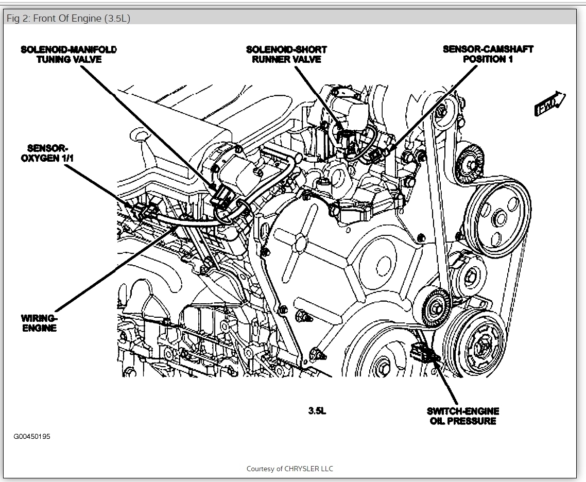 what-is-the-p2078-fault-code-how-to-fix-the-p2078-fault-code-auto-parts