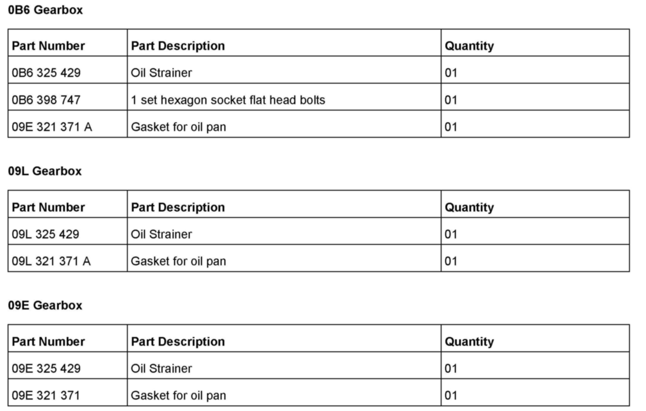 p0730-fault-code-wrong-gear-gear-ratio-auto-parts