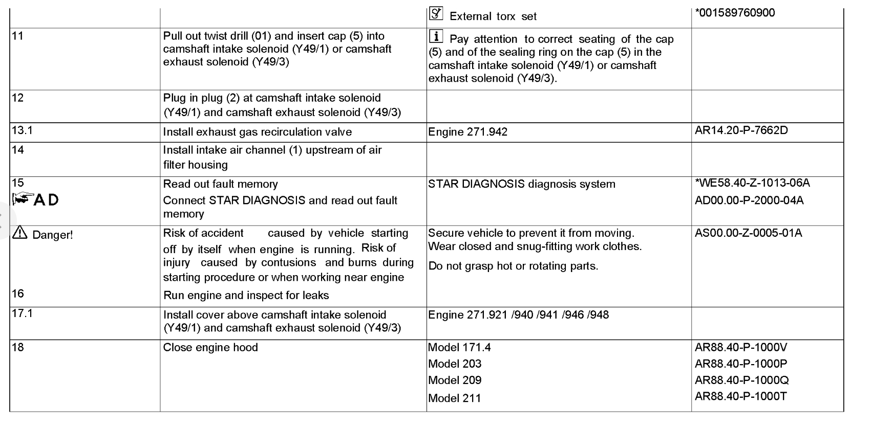 what-is-the-p0020-fault-code-how-to-fix-the-p0020-fault-code-auto-parts