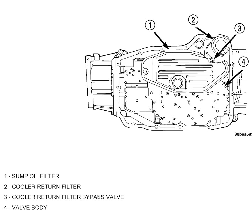 what-is-the-p0841-fault-code-how-to-fix-the-p0841-fault-code-auto-parts