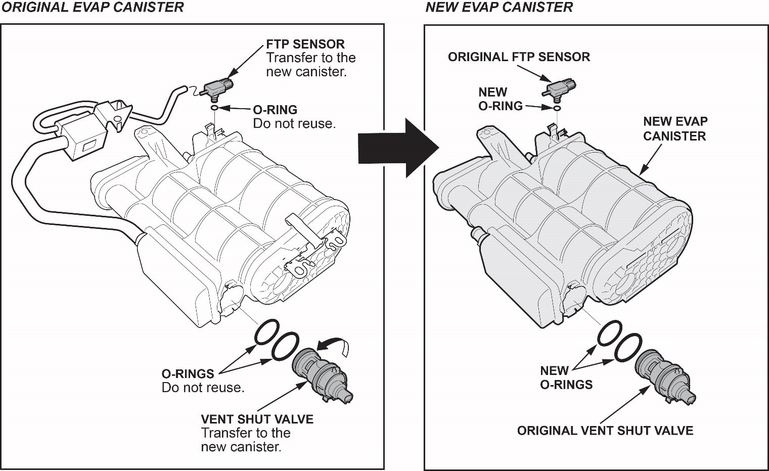 P2463 Fault Code How To Fix