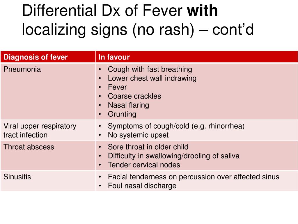 what-is-differential-disease-differential-failure-signs-auto-parts