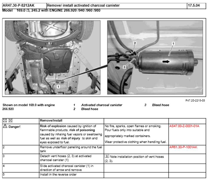 What Is the P0441 Evaporative emission System Faulty PurgeFlow